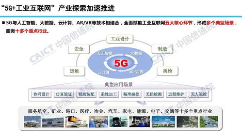 5G賦能工業(yè)互聯(lián)網(wǎng) 水泥行業(yè)數(shù)字化轉(zhuǎn)型報(bào)告解讀與合肥企業(yè)網(wǎng)站建設(shè)方案